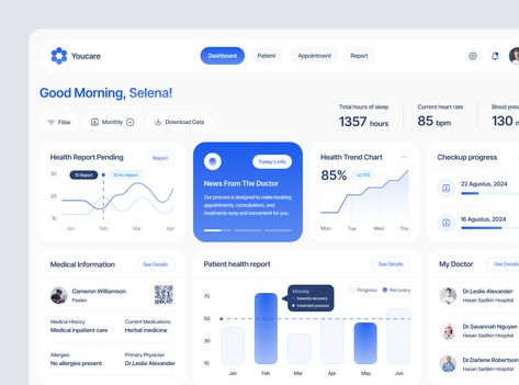 Youcare - Dashboard Healthcare by Pickolab Studio Dashboard Design Inspiration, Healthcare Dashboard, Uxui Design, Dashboard Ui Design, Performance Dashboard, Marketing Dashboard, Business Dashboard, Dashboard Mobile, Ui Design Dashboard