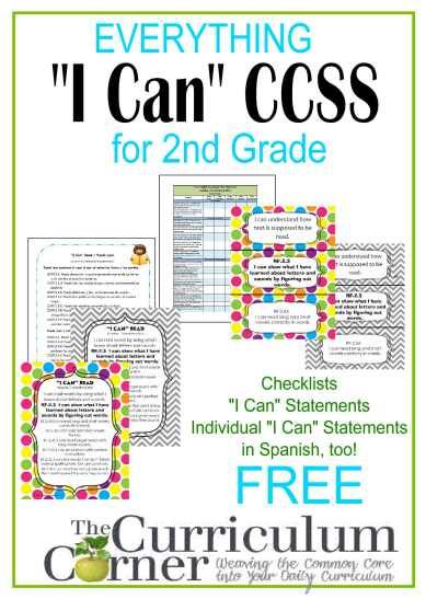 "I Can" Statements FREE from www.thecurriculumcorner.com for 2nd Grade | checklists | posters | Spanish | CCSS | Common Core | Individual Statements - different colors & layouts! 6th Grade Reading, Learning Targets, I Can Statements, 6th Grade Science, 2nd Grade Ela, 6th Grade Ela, 2nd Grade Classroom, Ten Frames, 5th Grade Math