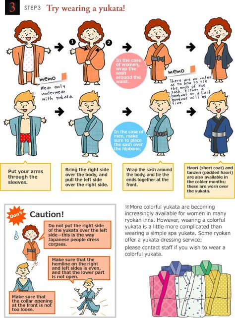 How to Wear a Yukata Japanese Etiquette, How To Wear Kimono, Hot Spring Resort, Japanese Yukata, All About Japan, Western Artwork, Japanese Language Learning, Yukata Kimono, Japan Travel Tips