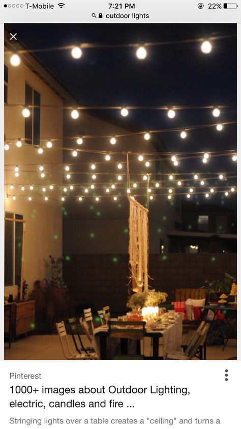 Backyard Dinner Party, Holiday Contest, Fairy Lights Decor, Italian Theme, Outdoor Dinner, Backyard Lighting, Outdoor Patio Lights, Deck Lighting, Patio Lighting