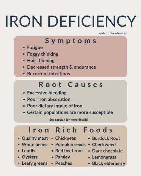 Iron Deficiency Foods, Benefits Of Iron Supplements, Iron Benefits For Women, Food For Iron Deficiency, Iron Deficiency Remedies, Vitamin Foods, Body Knowledge, Signs Of Iron Deficiency, Iron Benefits