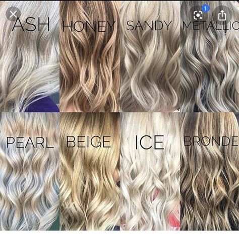 Different Shades Of Blonde Hair, Different Color Blondes, Different Blonde Hair Colors, Shades Of Blonde Hair Color, Shades Of Blonde Hair, Blonde Hair Color Chart, Color Blonde Hair, Different Shades Of Blonde, Sandy Blonde Hair