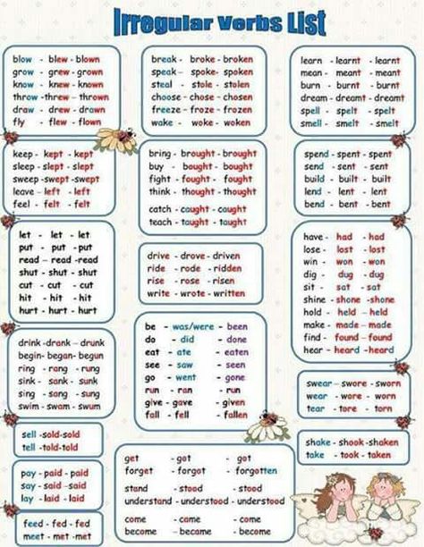 Irregular verbs                                                                                                                                                                                 More Change F To V And Add Es, Irregular Verbs Activities, Irregular Words, Verbs In English, Irregular Verb, Grammar Notes, English Grammar Notes, English Grammar Tenses, Regular And Irregular Verbs