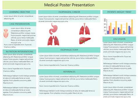 Medical Poster Presentation Examples Poster Presentation Ideas, Scientific Poster Design, Medical Poster, Presentation Example, Poster Presentation, Organization Notes, Scientific Poster, Case Presentation, Medical Posters