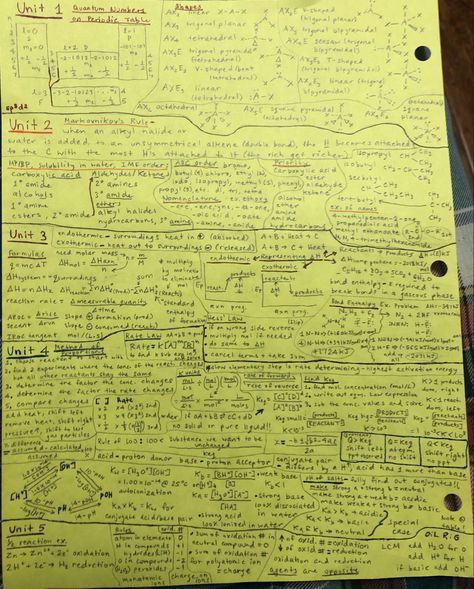 my packed cheat sheet for my sch4u chemistry grade 12 exam!! 👀👀 #notes #chemistry #cheatsheet Cheat Sheets For Exam, Notes Chemistry, Exam Notes, 12th Exam, Grade 12, Cheat Sheet, Cheat Sheets, Chemistry, Periodic Table