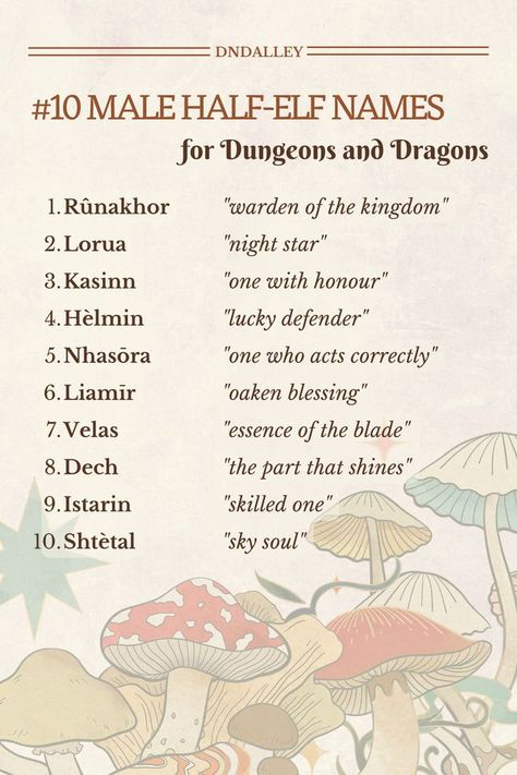 Half Elf Names Dnd, Dragons Names Ideas, Character Nicknames, Names That Mean Dragon, Half Elf Names, Male Name Ideas, Npc Names, Half Elf Male, Male Elf Names