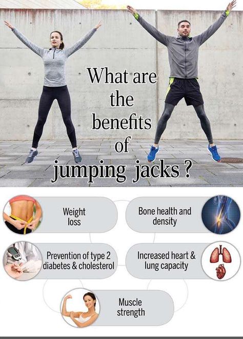 Jumping jacks come with a host of health and fitness benefits, ranging from weight loss and muscle strength to heart and lung health. Benefits Of Jumping Jacks, Jumping Jacks Benefits, Jumping Jacks Workout, Fitness Benefits, Workout For Fat Loss, Exercise Belly, Exercise Weights, Lung Health, True Fact