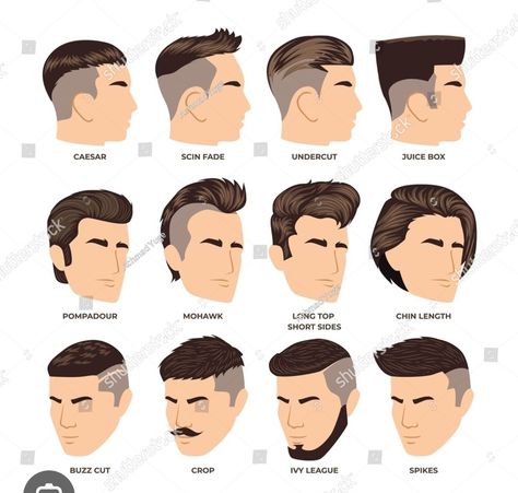 70 30 Haircut Men, Haircut Men Short, Barber Shop Decor, Haircut Men, Hair Drawing, Mens Hair, Man Stuff, Shop Decor, Hair Color And Cut