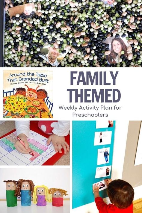 A week of simple and easy family themed activities for preschoolers featuring the book Around the Table that Grandad Built by Melianie Heuiser Hill. Preschool Families Activities, Preschool Family, Finger Family Song, Family Songs, Graphing Activities, Activities For Preschoolers, Family Theme, Themed Activities, Preschool Songs