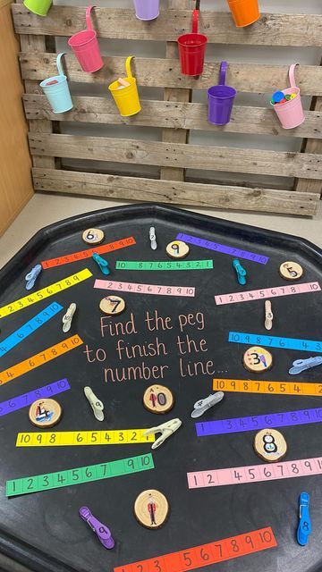 Miss LVT on Instagram: "Maths Week 💫 We are celebrating all things maths this week and I’m starting off with probably one of my favourite tuff tray set ups so far this year 😍 The children have been challenged to count up the number line and identify the missing number. They then have to find that number on a peg and peg it on. So we’re covering counting forwards (and backwards on some number lines), number recognition and of course some fine motor development to use those pegs 👏🏻 As an addit Eyfs Counting To 5, Number Activities Year 1, Practical Counting Activities Eyfs, One More Maths Activities Eyfs, Maths Games Year 1, Year 2 Maths Activities, Maths Table Eyfs, Maths Activities Year 1, Tuff Tray Number Activities