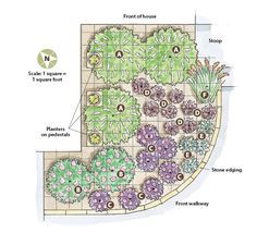 Garden Uk, Flower Garden Plans, Garden Plan, Front Yard Landscaping Plans, Garden Design Layout, Front Landscaping, Garden Design Plans, Landscape Design Plans, Landscape Plans