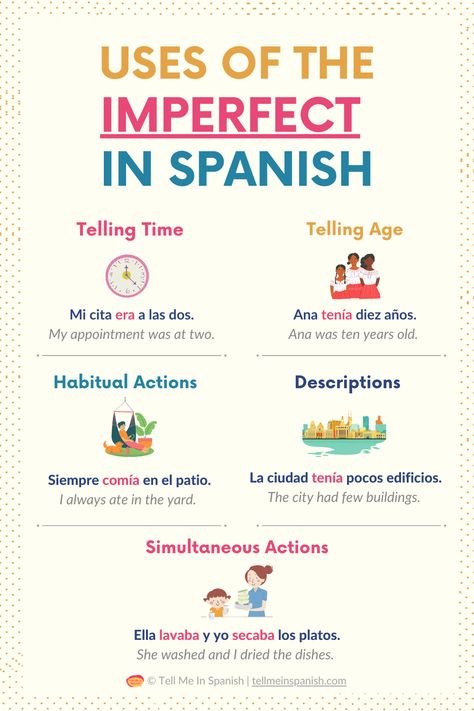 Understand the uses of the Spanish imperfect tense with this clear guide. Learn when and how to apply this essential past tense in your conversations. Check out my website for more examples and real-life situations where you need the imperfect, so you can strengthen your Spanish proficiency. Past Tense In Spanish, Past Tense Spanish, Learning Spanish Tips, Imperfect Tense Spanish, Spanish Past Tense, Preterite Vs Imperfect Spanish, Spanish Future Tense, Spanish Tenses, Imperfect Spanish