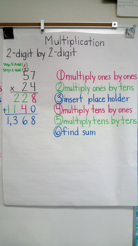 Multiplication: 2 digit by 2 digit Anchor Chart                                                                                                                                                                                 More 2 Digit By 2 Digit Multiplication Anchor, 2 By 2 Digit Multiplication Anchor Chart, 2x2 Multiplication Anchor Chart, 2 Digit By 2 Digit Multiplication Anchor Chart, Multiplying 2 Digit By 2 Digit, Multiplication Double Digit, How To Multiply Double Digits, Double Digit Multiplication Anchor Chart, 2 Digit By 2 Digit Multiplication