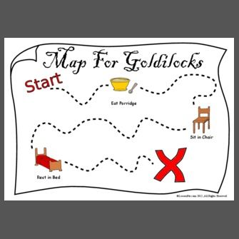 Print and use this visual as a map for Golidlocks when retelling the story "Goldilocks and the Three Bears". Use as is for free or customize your own unlimited materials at LessonPix for only $36/yr. Goldilocks Sequencing, Goldilocks And The Three Bears Kindergarten, Goldilocks And The Three Bears Fine Motor, Goldie Locks And The Three Bears Activities, Goldilocks And The Three Bears Story Map, Create A Map, Story Retell, Goldilocks And The Three Bears, Daily 5