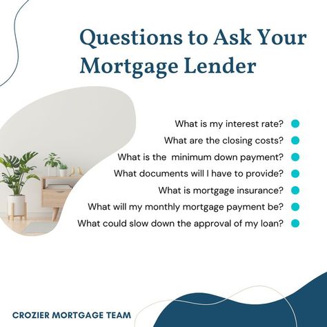 Mortgage Lender Quotes, Mortgage Loan Officer Marketing Social Media, Mortgage Lender Marketing Ideas, Mortgage Lender Marketing, Loan Officer Marketing Ideas, Lenders Mortgage, Mortgage Loan Officer Marketing, Mortgage Content, Mortgage Advisor