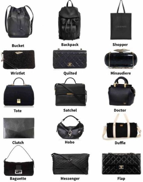 Trendy Bags 5 #bags #capsulewardrobe #minimalistwardrobe #oldnavy #oldnavystyle #gap #gapfactory #target #targetstyle #targetfashion #minimaliststyle #yearroundwardrobe Fashion Infographic, Types Of Handbags, Types Of Purses, Writing Editing, Fashion Rules, Capsule Wardrobe Essentials, Bag Names, Handbag Essentials, Trendy Bags