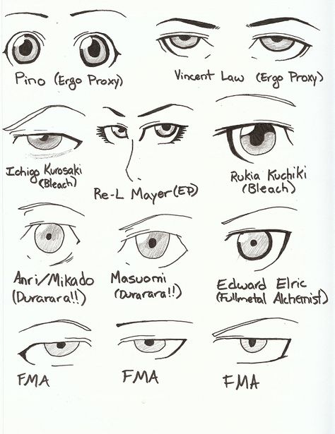 Sleepy Eyes Reference, Sleepy Anime Eyes, Sleepy Eyes Anime, Sleepy Eyes Drawing, Eye Drawing Anime, Anime Sleepy, Eyes Drawing Reference, Eye Study, Make A Character