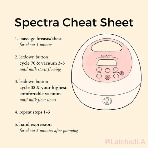 Christina Conte, BS, IBCLC’s Instagram post: “Pump settings can be confusing, but they don’t have to be. Here’s a cheat sheet for the spectra pump to make pumping easier. I‘ve shared it…” Spectra Pumping Cycle, Spectra Pump Settings Newborn, Pumping Parts Storage, How To Pump With Spectra, Pumping To Get Milk To Come In, Spectra Pump Settings Colostrum, Cleaning Spectra Pump Parts, First Time Pumping Tips, Spectra Pump Hacks