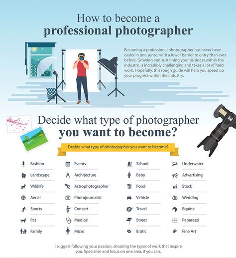 how-to-become-a-pro-infographic Photography Topics, Photography Club, Photography Career, Become A Photographer, Career Options, Learning Websites, Photography Basics, College Degree, Business Inspiration