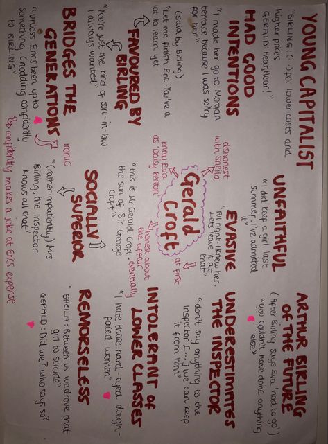 Gerald Croft Quotes, An Inspector Calls Revision Notes Gerald, Gerald An Inspector Calls, Gerald Inspector Calls, Gerald Croft Revision, Inspector Calls Mind Map, Gerald Croft, Aic Revision, Inspector Calls Revision Characters