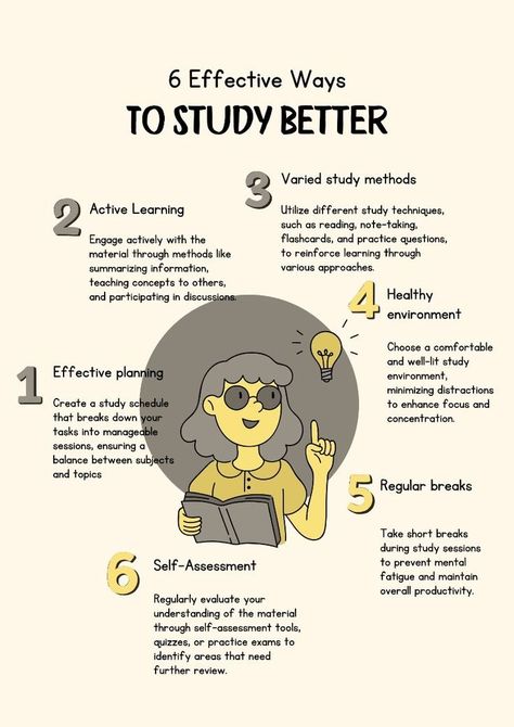 Important Skills To Learn, Tutoring Tips, Accelerated Learning, Effective Studying, Study Method, Self Study, School Study Ideas, Exam Study Tips, Study Apps