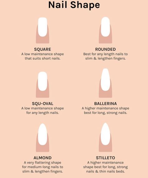 Nail Shapes That Make Your Fingers Look Longer, Chinese Nails Designs, Xiaohongshu Nails, Nails Douyin, Nail Shape Chart, Chinese Nails, Types Of Nails Shapes, Douyin Nails, Write Chinese