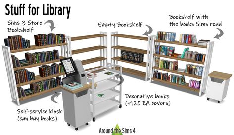 Around the Sims 4 | Custom Content Download | For libraries Sims 4 Book Cc, Sims 4 Library Build, Decor Sims 4 Cc, Around The Sims 4, The Sims 4 Custom Content, The Sims 4 Lots, Furniture Cc, Library Bookshelves, The Sims 4 Packs