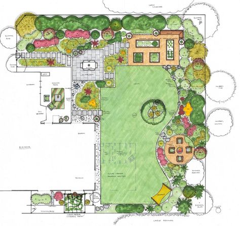 Big picture designs – Whole Gardens | Landscape Design & Installation Landscape Renovation, Outdoor Patio Ideas Backyards, Small Garden Landscape, Landscape Architecture Drawing, Farmhouse Landscaping, Planting Plan, Garden Drawing, Garden Design Plans, Garden Plans