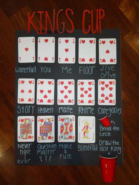 Game rules with a few of my own modifications ♠️♦️ Game Rules Poster, Kings Drinking Game, Kings Cup Drinking Game, Kings Cup Rules, Feild Day, Kings Cup, Drinking Game Rules, 30th Birthday Games, Party Rules