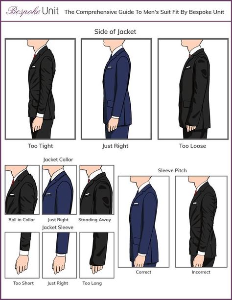 Correct suit jacket sleeve and length graphics Mens Suit Fit, Mens Suits Navy, Suit Guide, Suit Measurements, Suit Fit Guide, Suits Men Business, Mens Suit Jacket, Stylish Mens Fashion, Mens Luxury Fashion