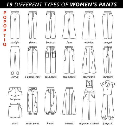 Chart setting out the different types of pants Tutorial Dasi, Pola Jumpsuit, Different Types Of Pants, Clothes Sketch, Áo Blu, Fashion Infographic, Fashion Drawing Sketches, Fashion Terms, Practical Fashion