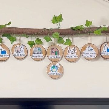 Louise on Instagram: "Visual timetable complete. I loved making this and love how my TA finished it off with some autumn leaves 🍂 Wooden discs made using @widgitsoftware Visual timetable inspiration: @earlyyearsoutdoor @create_make_and_play Links saved in my story highlights #visualtimetable #eyfsroutine #naturalclassroom #wood #widget #modpodge #classroom #nursery #reception #eyfs #earlyyears #teacher #earlyyearsteacher #display #classroomdisplay #eyfsdisplays #loveofcreating" Nursery Room Childcare Ideas, Visual Timetable Classroom, Wooden Classroom Decor, Classroom Timetable Ideas, Visual Timetable Early Years, Eyfs Classroom Ideas, Eyfs Display Ideas, Nursery Classroom Ideas, Eyfs Classroom Layout