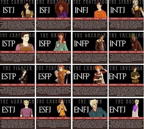 I'm Percy(INFJ)!! Percy Jackson Mbti, Infp Personality Traits, Infp Personality, Half Blood, Camp Half Blood, Intj, Infp, Infj, Percy Jackson