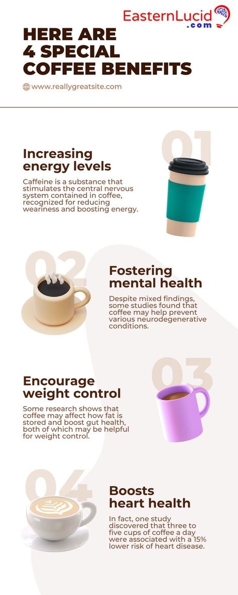 Top 4 Special Coffee Benefits Benefits Infographic, Benefits Of Drinking Coffee, Special Coffee, Brazilian Coffee, Coffee Roastery, Arabic Coffee, Improve Brain Function, Coffee Benefits, Recipe Template