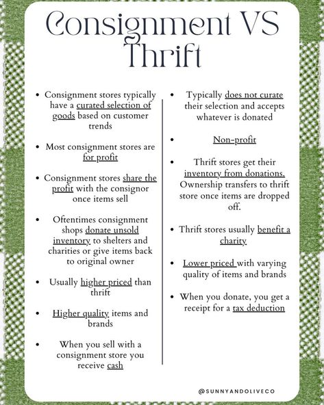 Did you know there’s a difference between a thrift shop and a consignment shop? The biggest differences are that consignment shops have a curated selection of goods while thrift shops take what is donated to them, also that consignment shops pay for inventory whereas thrift shops do not! Because of these differences consignment shops usually charge higher prices due to the time it takes to inspect items to make sure items meet the standards, and because the profit of each item is split be... Thrift Store Content Ideas, Thrift Store Bio Ideas, Buy Second Hand Quotes, Thrift Shop Ideas, Consignment Shop Ideas, Thrift Store Pricing Guide, Benefits Of Thrifting, Local Seo Checklist, Yard Sale Display