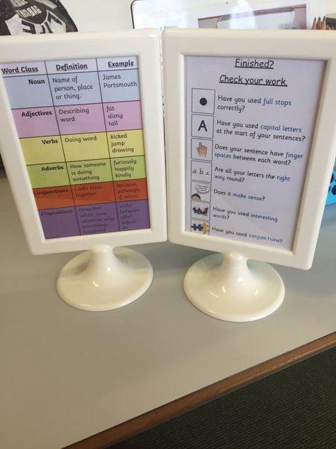 Year 5 Classroom Ideas Uk, Reading Display Ks2, Ks1 Provision, Classroom Organisation Primary, Classroom Displays Ks2, Year 4 Classroom, Primary Classroom Displays, Confetti Classroom, Ks1 Classroom