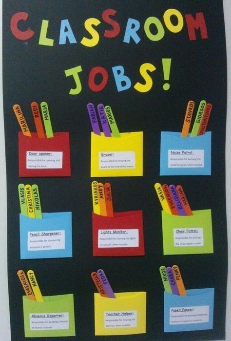 Diy Classroom Decorations, Job Chart, Teacher Helper, Classroom Board, Classroom Organisation, Classroom Jobs, Diy Classroom, Classroom Rules, Classroom Door