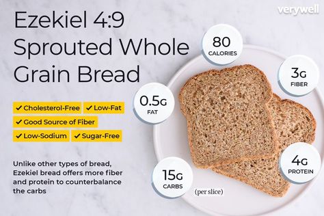 Ezekiel Bread Benefits, Bread Calories, Sprouted Bread, Ezekiel Bread, Sprouted Grains, Bread Alternatives, Protein Bread, Grain Bread, Carb Cycling