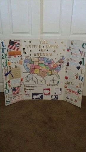 United Nation Organisation, English Classroom Decor, New York Projects, English Day, State Crafts, Teaching Geography, State Posters, Book Crafts Diy, Interactive Board