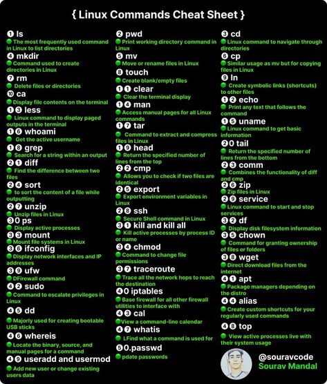 Cmd Hacking Codes, Linux Commands Cheat Sheets, Computer Networking Basics, Cybersecurity Infographic, Linux Commands, Best Hacking Tools, Networking Basics, Learn Hacking, Computer Science Programming