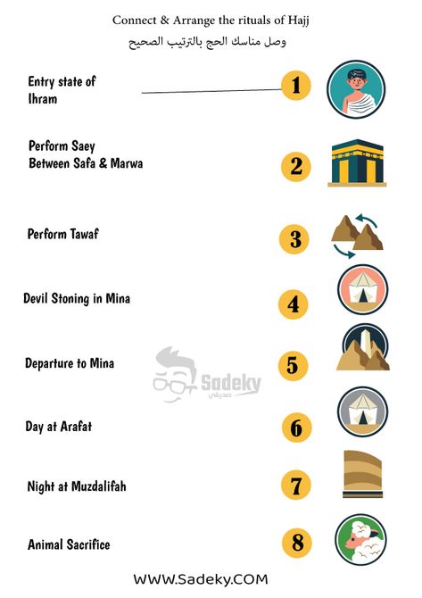 Free Islamic Printable Worksheets | Hajj Activities For Students | Sadeky Hajj Worksheets For Kids, Islamic Education, Activities For Students, Islamic Kids Activities, Bingo Cards Printable, Muslim Kids, Bingo Printable, 1st Grade Worksheets, Islamic Teachings