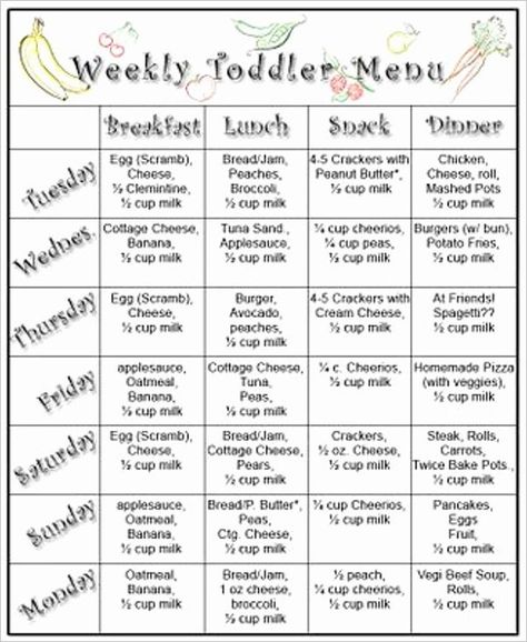 Daycare Monthly Menu Template Elegant 15 Daycare Menu Intended For Child Care Menu Templates Free Daycare Menu Ideas, Daycare Lunch Menu, Meal Plan For Toddlers, Toddler Menu, Daycare Meals, Toddler Foods, Kid Meals, Easy Toddler Meals, Monthly Menu