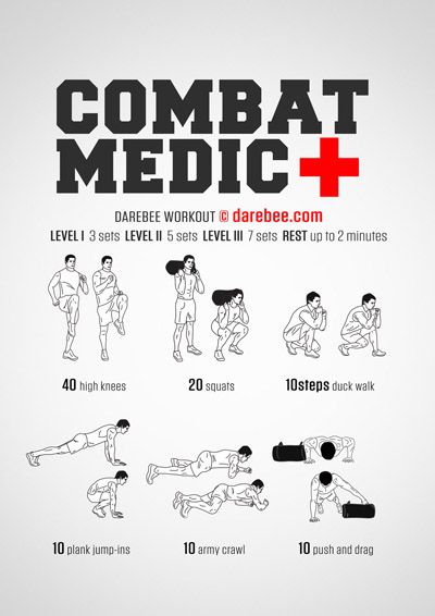 Military Workouts Body Pump Workout, Sandbag Workout, Army Workout, Fighter Workout, Exercise Goals, Fatloss Transformation, Superhero Workout, Military Workout, Trening Sztuk Walki