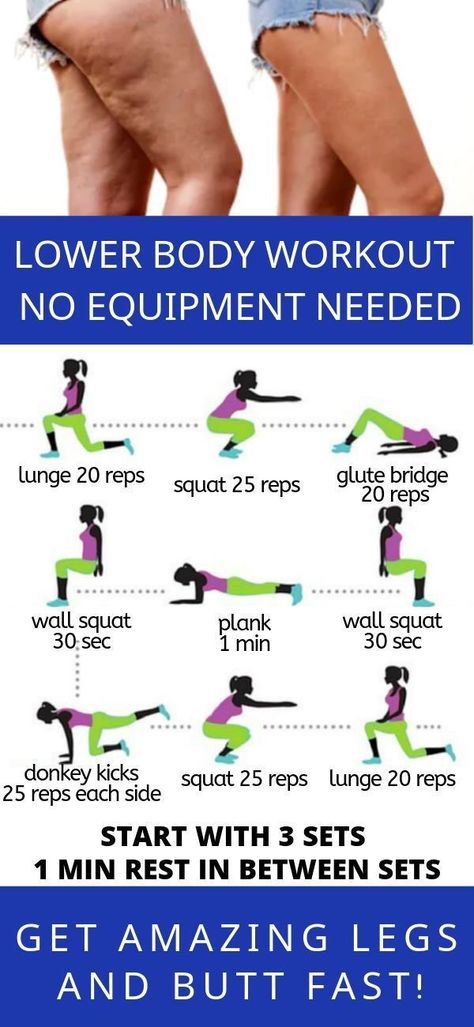 Mental Health Articles, Workout No Equipment, Fitness Career, Health Humor, Trening Fitness, Exercise Ideas, Fitness Routines, Getting In Shape, Health And Fitness Articles