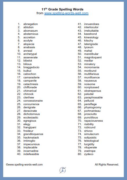 This printable list of 80 11th grade spelling words includes a lot of tricky words that your upper grade students need to learn. This spelling list for 11th grade is especially helpful for any student who wants to compete in a spelling bee! Find the printable page at www.spelling-words-well.com Sat Words List, 11th Grade Tips High Schools, Grade 11 English, Difficult Spelling Words English, 8th Grade Spelling Words, 10th Grade Spelling Words List, 6th Grade Spelling Words List, 8th Grade Spelling Words List, 9th Grade Spelling Words List