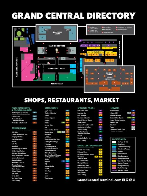 Directory Map Design, Train Map Design, Store Location Map Design, Map Directory, Map Signage, Directory Signage, Train Station Map, Time Table, Directory Design