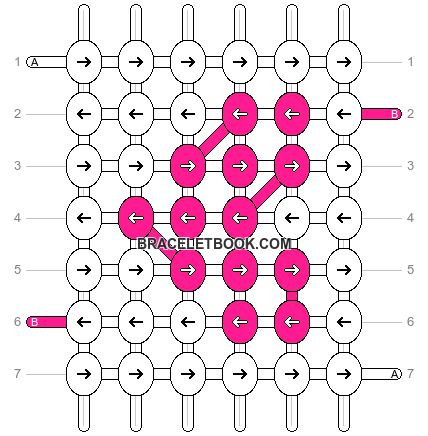 Alpha pattern #48364 | BraceletBook Alpha Patterns Bracelet Heart, Heart Alpha Bracelet Pattern, Alpha Patterns Heart, Heart Bracelet Pattern, Floss Bracelets, Braided Bracelet Diy, Friendship Bracelet Patterns Easy, Yarn Bracelets, Cute Friendship Bracelets