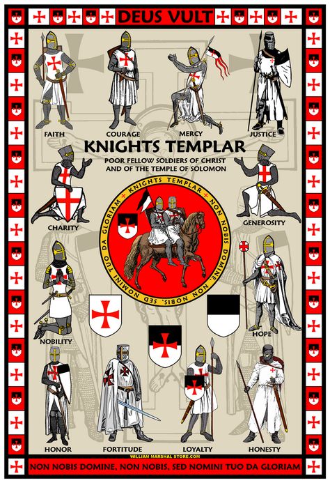 Knights Templar Symbols, Knight Orders, Temple Knights, Masonic Art, Knights Hospitaller, Knight Templar, Crusader Knight, Masonic Symbols, Medieval Armor