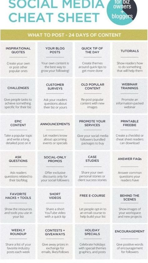 Social Media Cheat Sheet, Social Media Measurement, Content Calendar Template, Social Media Content Strategy, Social Media Content Planner, Social Media Stats, Social Media Management Services, Types Of Social Media, Marketing Planner