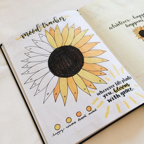 Bullet Journal Mood Tracker, Journal Mood Tracker, Bullet Journal August, Bujo Themes, Creating A Bullet Journal, Bullet Journal Mood Tracker Ideas, Bullet Journal Paper, Bullet Journal Tracker, Bulletin Journal Ideas